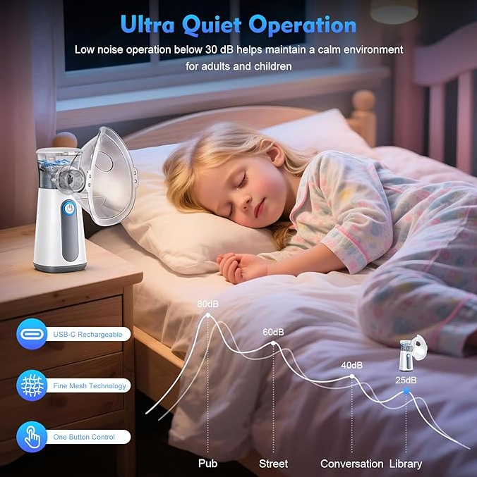 Little BreathBuddy™ Portable Nebulizer for Babies & Kids