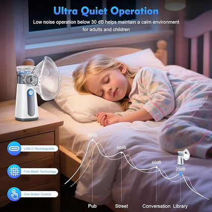Little BreathBuddy™ Portable Nebulizer for Babies & Kids