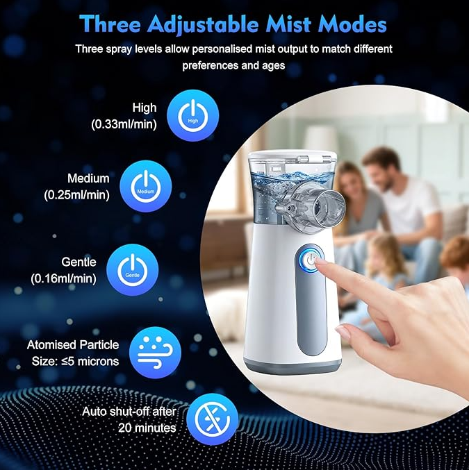 Little BreathBuddy™ Portable Nebulizer for Babies & Kids